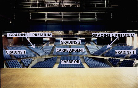 Plan Catégories - Le Summum